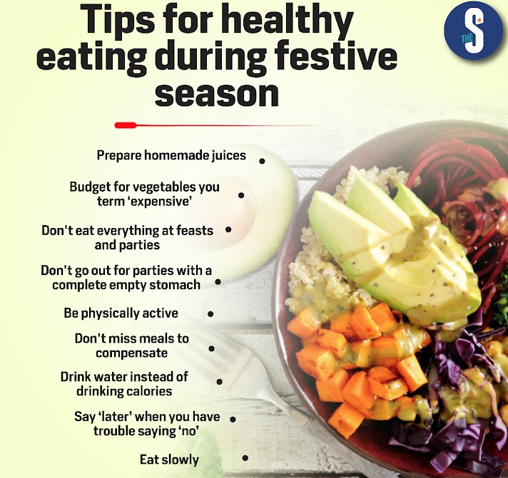 Healthy Eating during the festive season